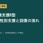 パーソナリティ障害を解説する記事のアイキャッチ画像