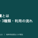居宅介護を解説する記事のアイキャッチ画像