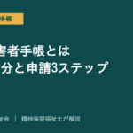 身体障害者手帳を解説する記事のアイキャッチ画像