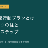 元気回復行動プランを解説する記事のアイキャッチ画像