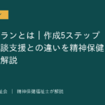 セルフプランを解説する記事のアイキャッチ画像